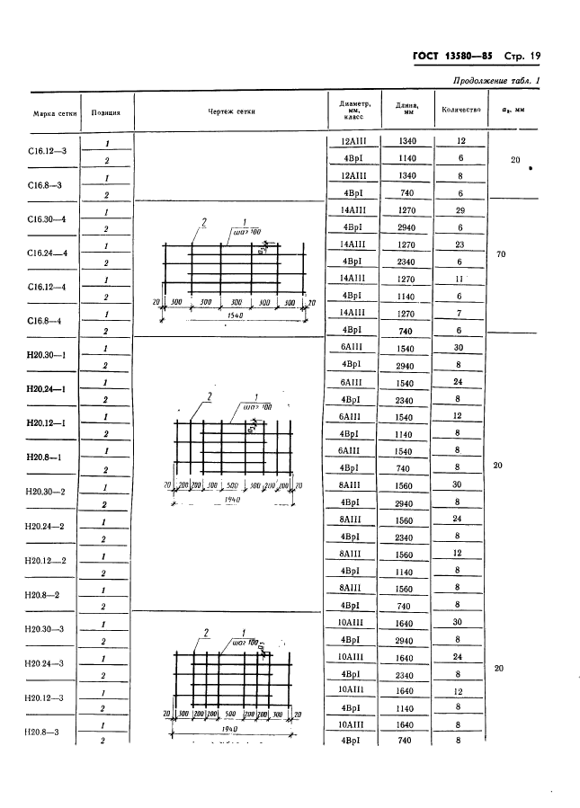  13580-85