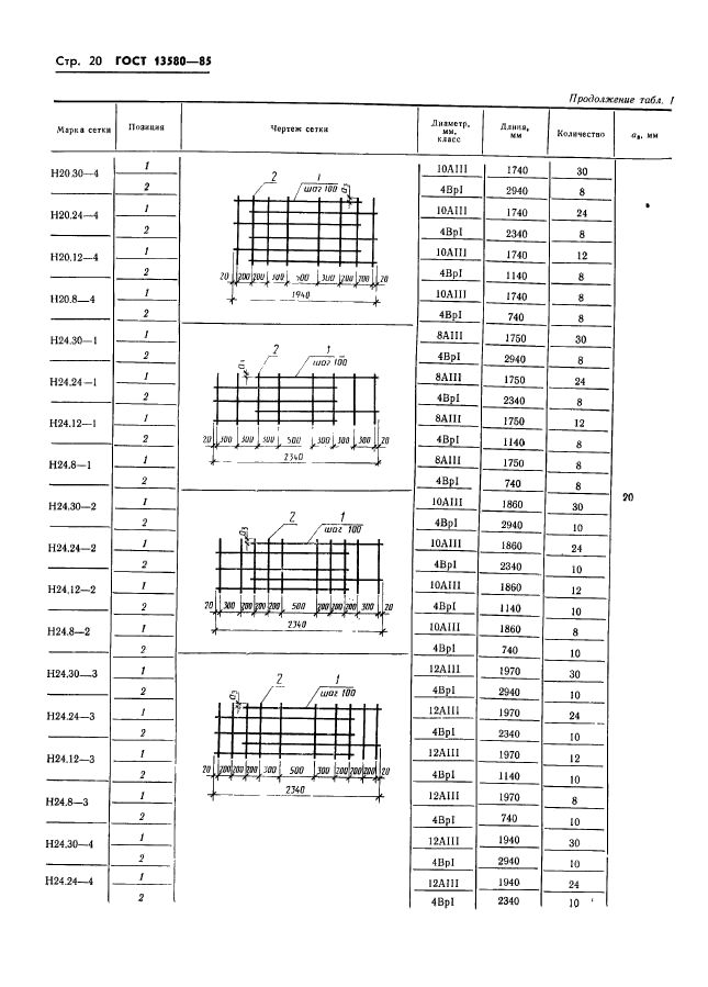  13580-85