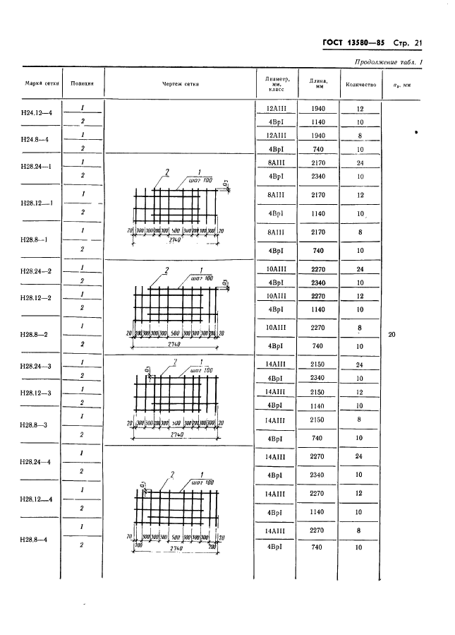  13580-85