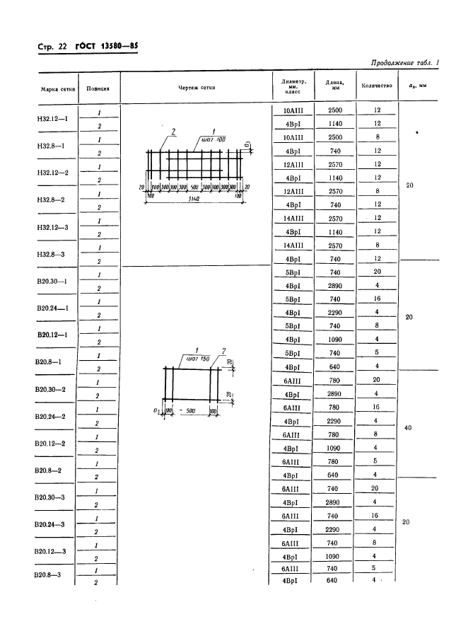  13580-85