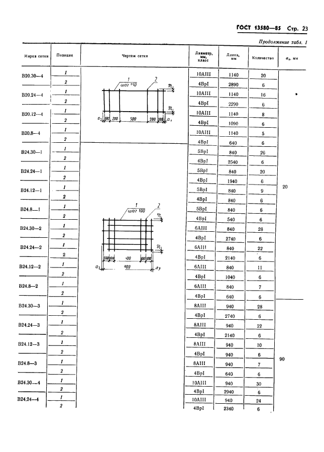  13580-85