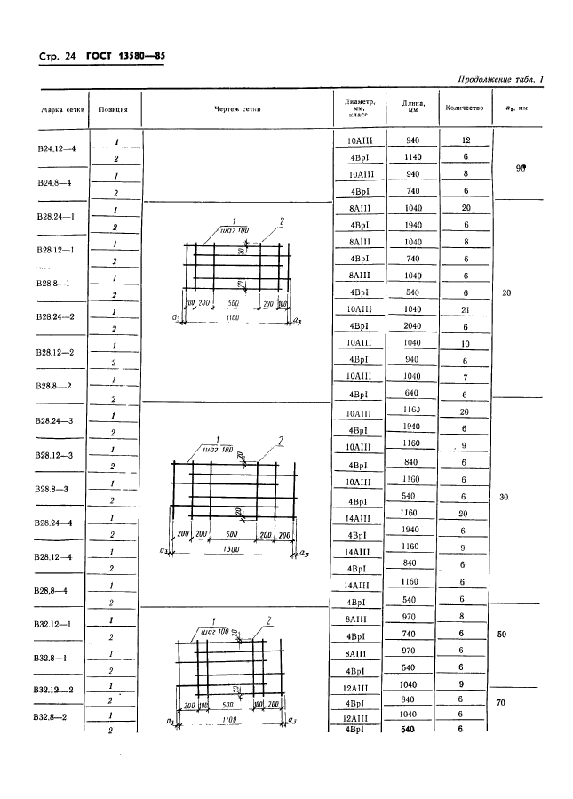  13580-85