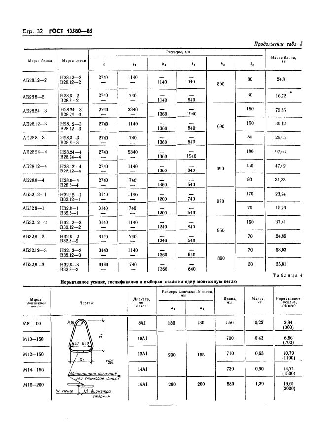  13580-85