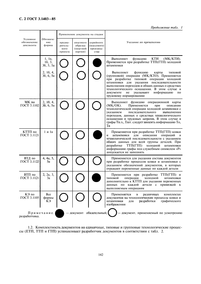  3.1403-85