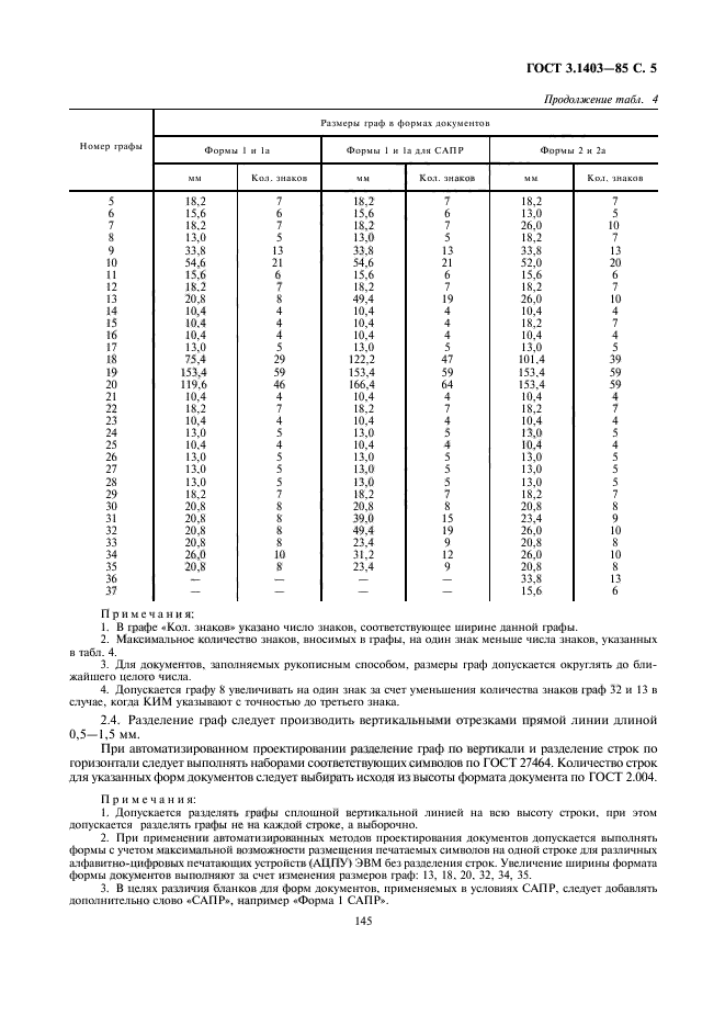  3.1403-85