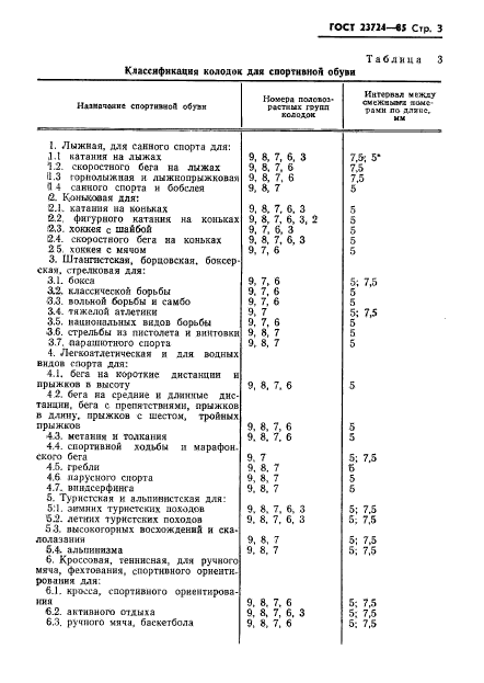  23724-85