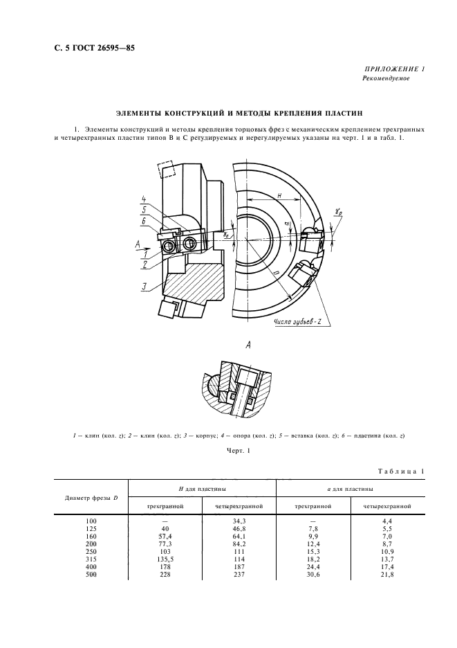  26595-85