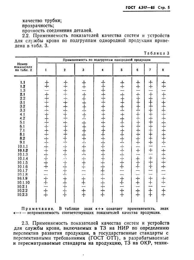  4.317-85