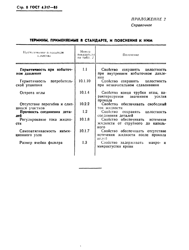  4.317-85