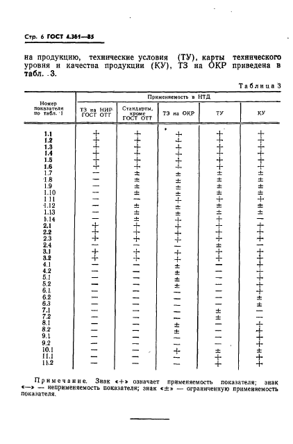  4.361-85