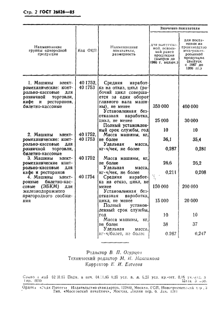  26626-85