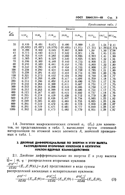  25645.211-85