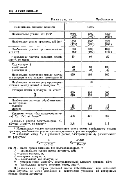  25909-85