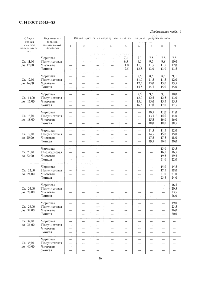  26645-85