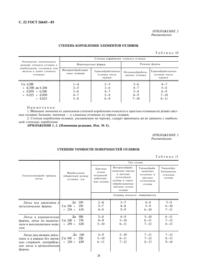  26645-85