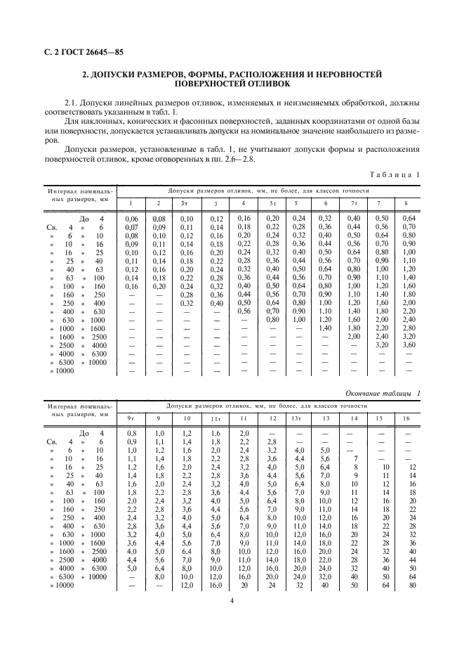  26645-85