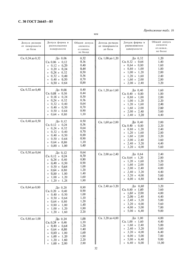  26645-85