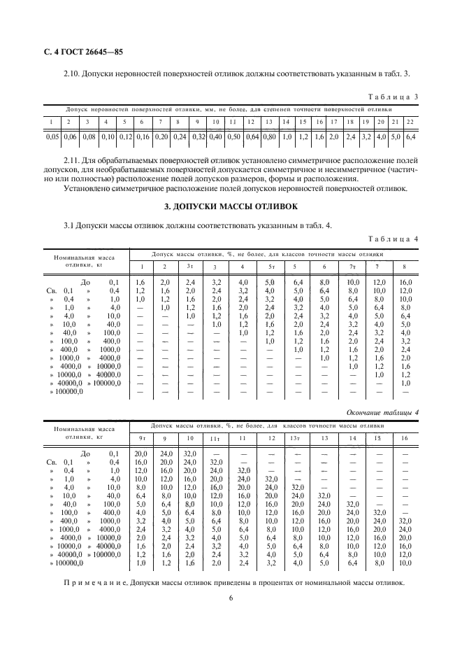  26645-85