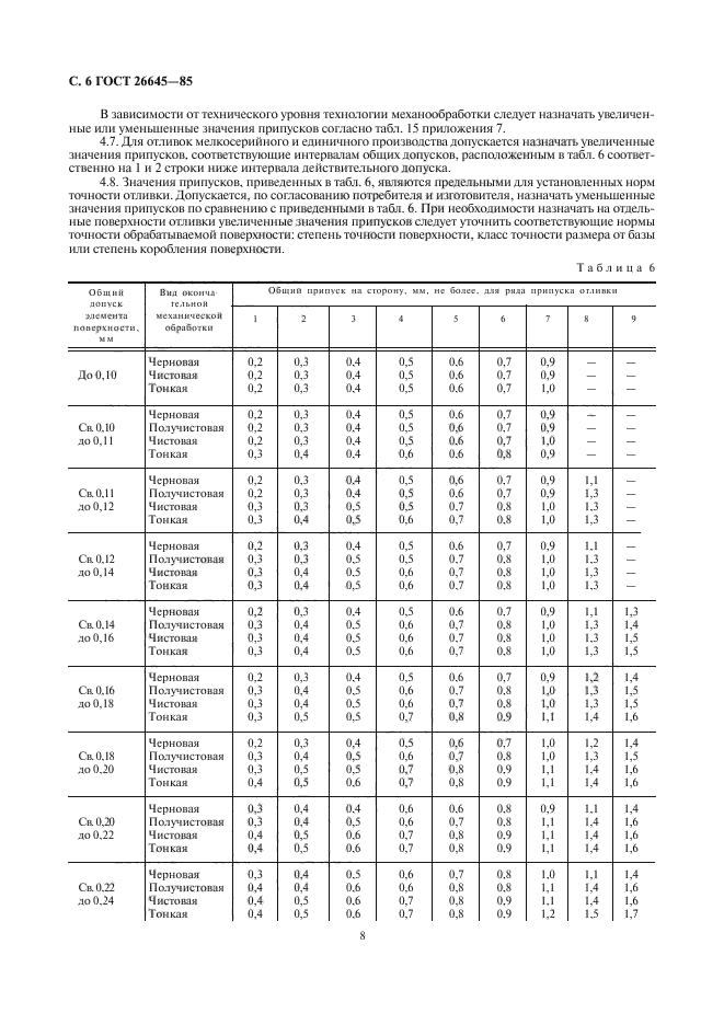  26645-85