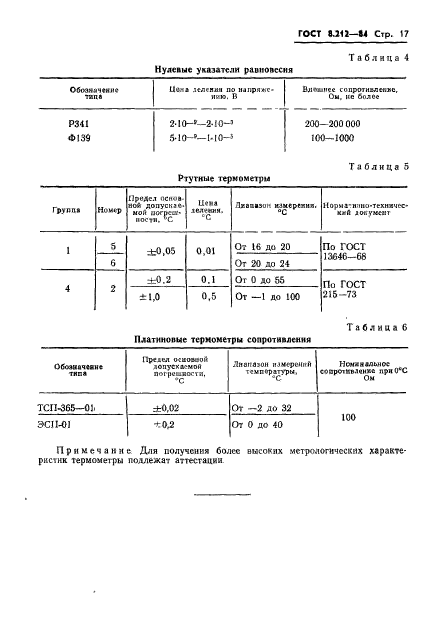  8.212-84