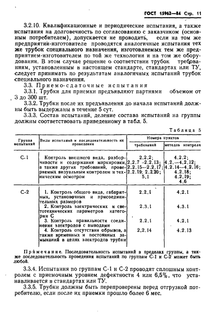  15962-84