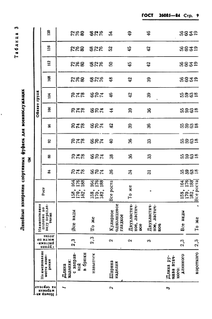  26085-84