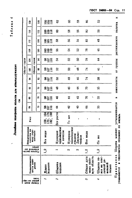  26085-84