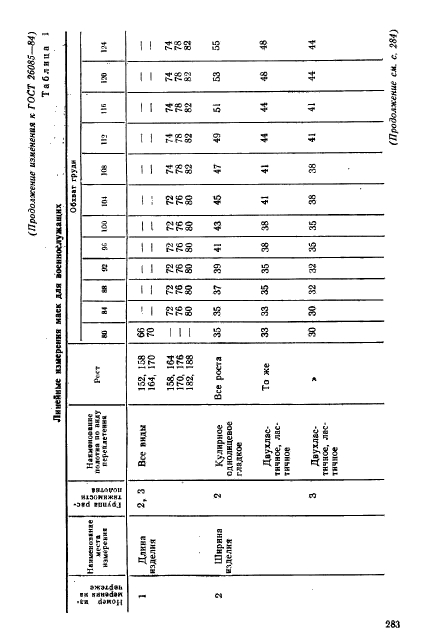  26085-84