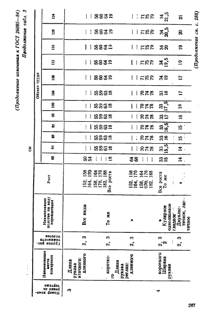  26085-84