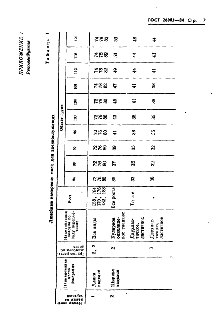  26085-84