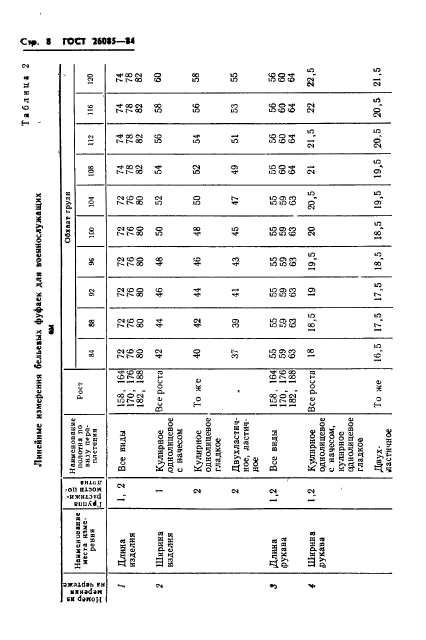  26085-84