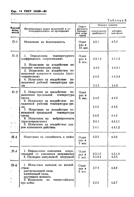  24238-84