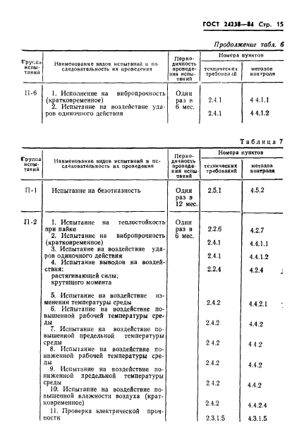  24238-84