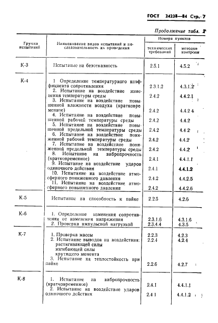  24238-84