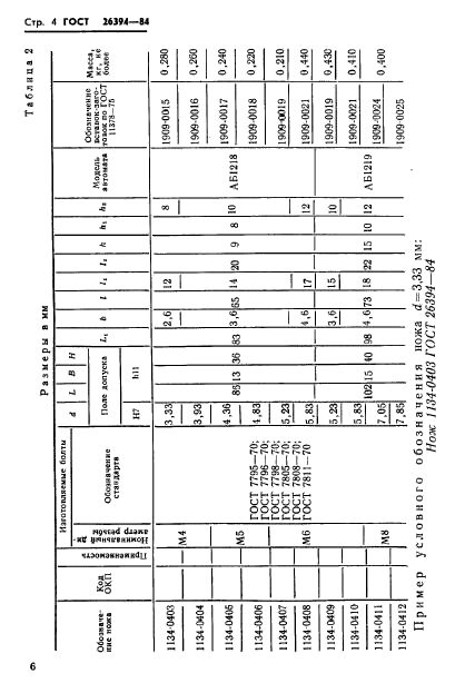  26394-84