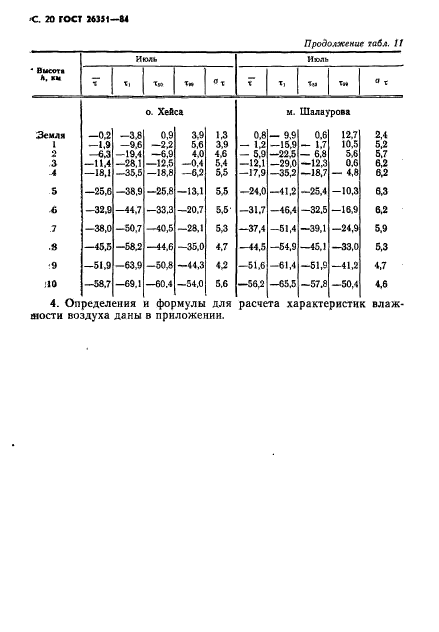  26351-84