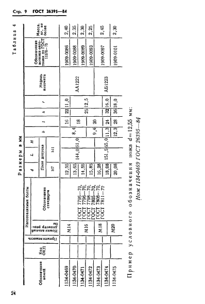  26395-84