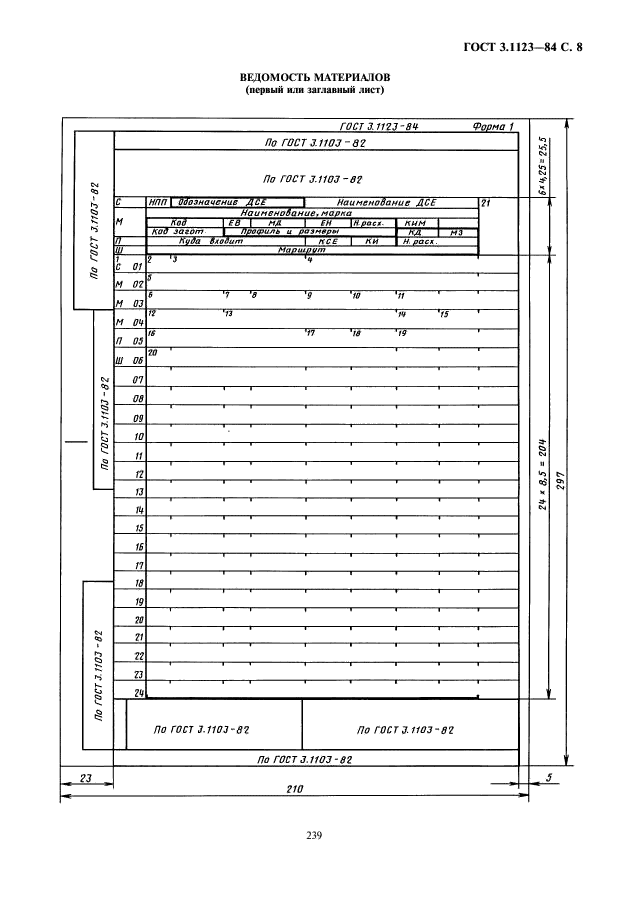  3.1123-84