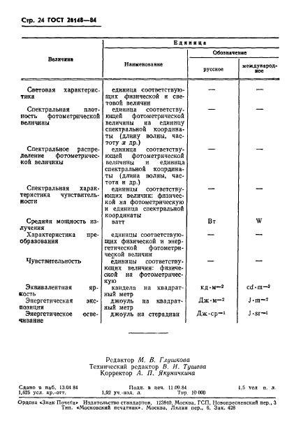  26148-84