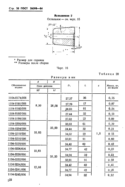  26398-84