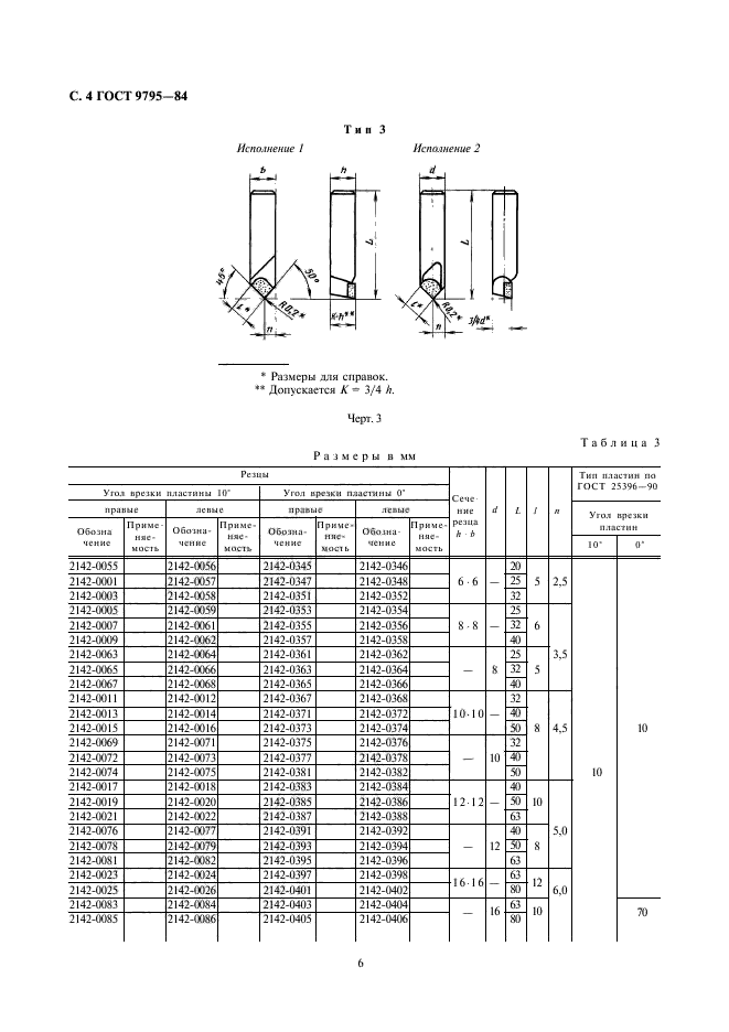  9795-84