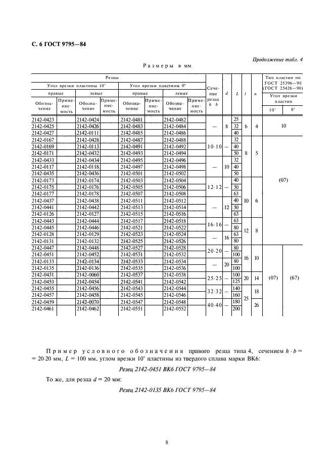  9795-84