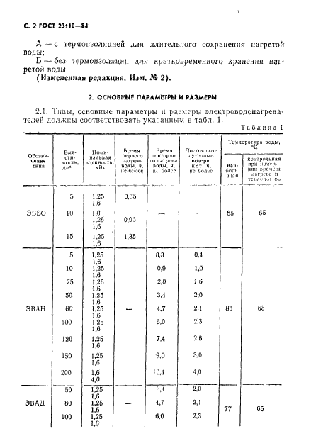  23110-84