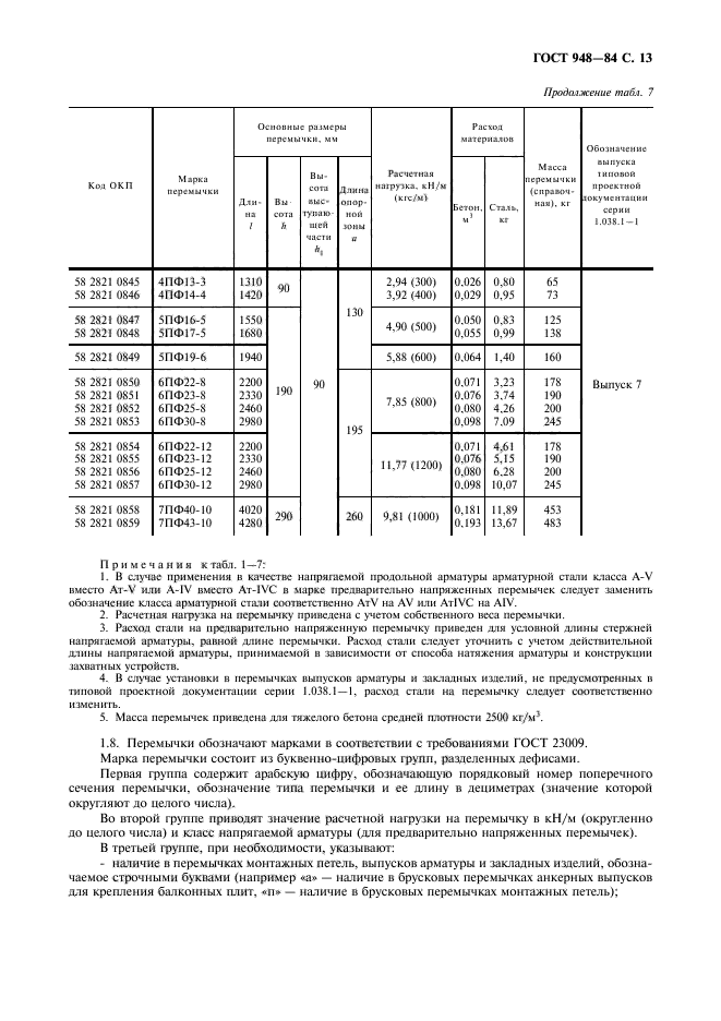  948-84