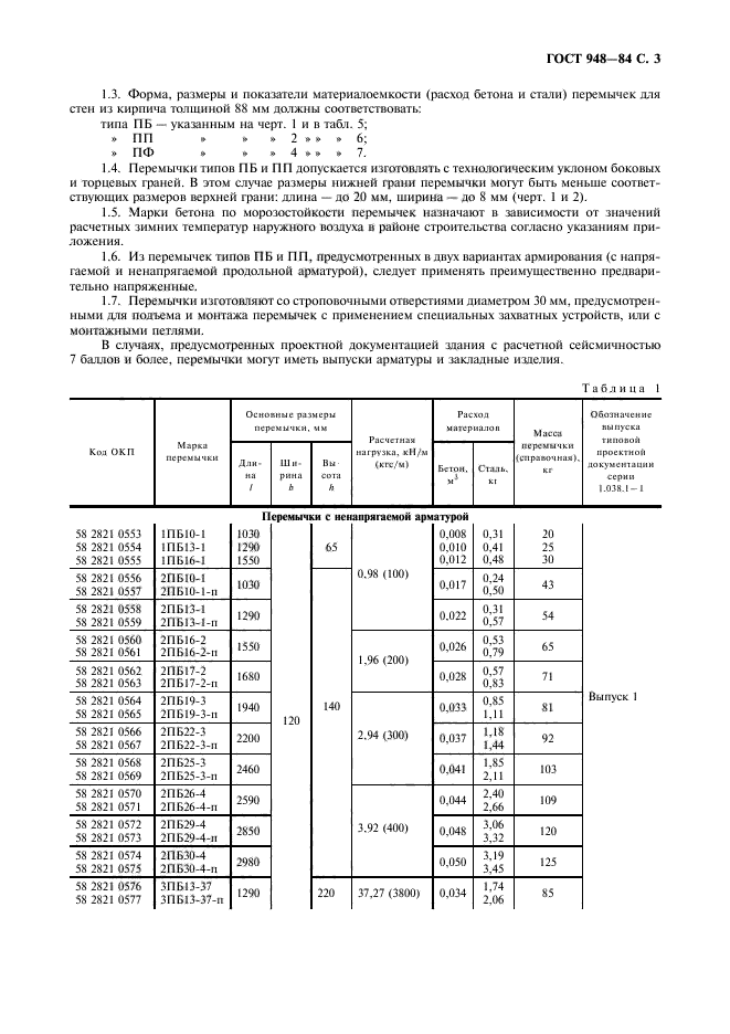  948-84