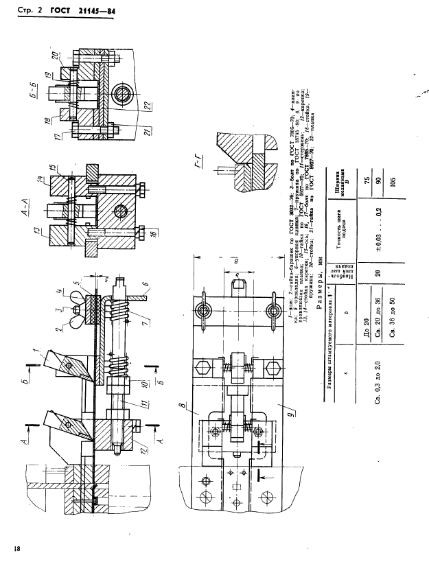  21145-84