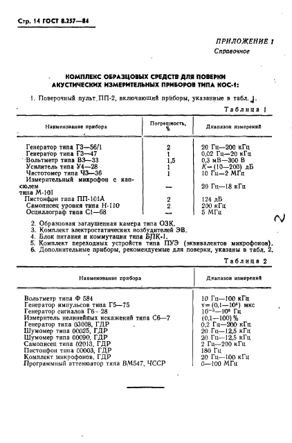  8.257-84