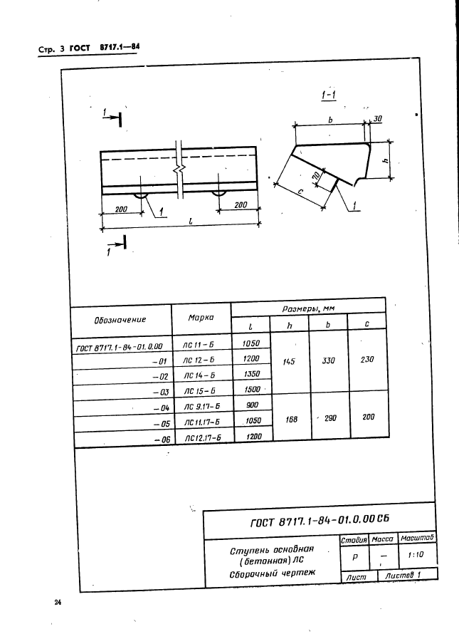  8717.1-84