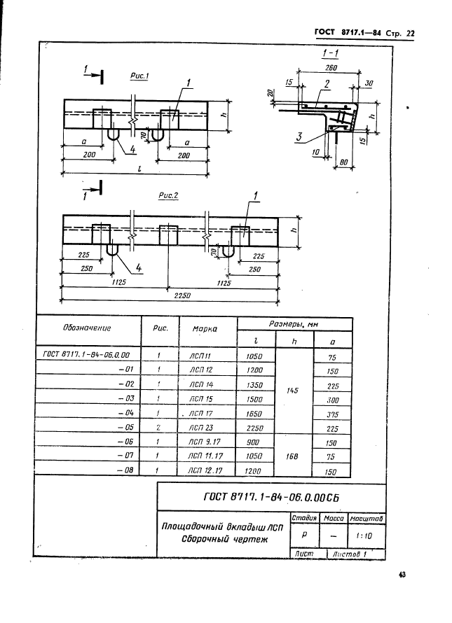  8717.1-84