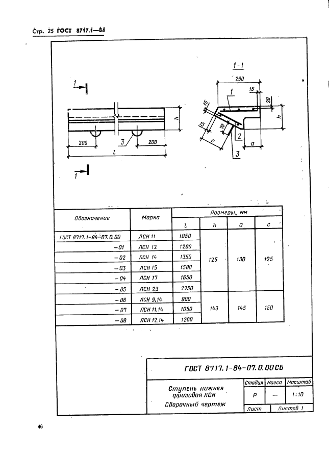  8717.1-84